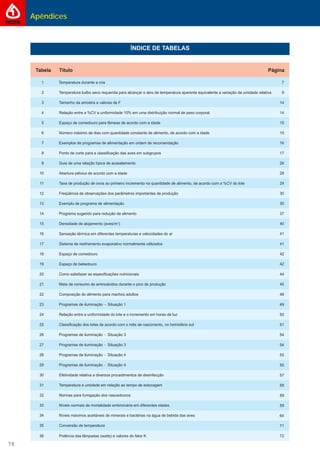 Apêndices
78
-
-
-
-
-
49
50
51
54
54
55
55
57
58
59
59
64
71
72
ÍNDICE DE TABELAS
 