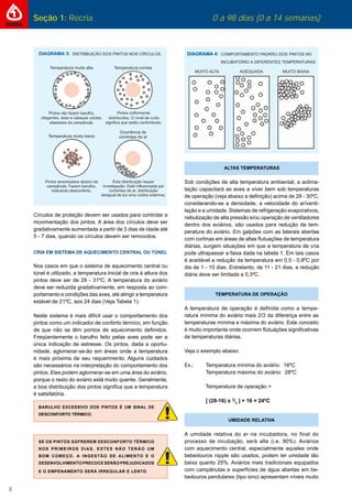 8
Seção 1: Recria 0 a 98 dias (0 a 14 semanas)
Círculos de proteção devem ser usados para controlar a
movimentação dos pintos. A área dos círculos deve ser
gradativamente aumentada a partir de 3 dias de idade até
5 - 7 dias, quando os círculos devem ser removidos.
CRIA EM SISTEMA DE AQUECIMENTO CENTRAL OU TÚNEL
Nos casos em que o sistema de aquecimento central ou
túnel é utilizado, a temperatura inicial de cria à altura dos
pintos deve ser de 29 - 31ºC. A temperatura do aviário
deve ser reduzida gradativamente, em resposta ao com-
portamento e condições das aves, até atingir a temperatura
estável de 21ºC, aos 24 dias (Veja Tabela 1).
Neste sistema é mais difícil usar o comportamento dos
pintos como um indicador de conforto térmico, em função
de que não se têm pontos de aquecimento deﬁnidos.
Freqüentemente o barulho feito pelas aves pode ser a
única indicação de estresse. Os pintos, dada a oportu-
nidade, aglomerar-se-ão em áreas onde a temperatura
é mais próxima de seu requerimento. Alguns cuidados
são necessários na interpretação do comportamento dos
pintos. Eles podem aglomerar-se em uma área do aviário,
porque o resto do aviário está muito quente. Geralmente,
a boa distribuição dos pintos signiﬁca que a temperatura
é satisfatória.
BARULHO EXCESSIVO DOS PINTOS É UM SINAL DE
DESCONFORTO TÉRMICO.
SE OS PINTOS SOFREREM DESCONFORTO TÉRMICO
NOS PRIMEIROS DIAS, ESTES NÃO TERÃO UM
BOM COMEÇO. A INGESTÃO DE ALIMENTO E O
DESENVOLVIMENTO PRECOCE SERÃO PREJUDICADOS
E O EMPENAMENTO SERÁ IRREGULAR E LENTO.
ALTAS TEMPERATURAS
Sob condições de alta temperatura ambiental, a aclima-
tação capacitará as aves a viver bem sob temperaturas
de operação (veja abaixo a deﬁnição) acima de 28 - 30ºC,
considerando-se a densidade, a velocidade do ar/venti-
lação e a umidade. Sistemas de refrigeração evaporativos,
nebulização de alta pressão e/ou operação de ventiladores
dentro dos aviários, são usados para redução da tem-
peratura do aviário. Em galpões com as laterais abertas
com cortinas em áreas de altas ﬂutuações de temperatura
diárias, surgem situações em que a temperatura de cria
pode ultrapassar a faixa dada na tabela 1. Em tais casos
é aceitável a redução da temperatura em 0,5 - 0,8ºC por
dia de 1 - 10 dias. Entretanto, de 11 - 21 dias, a redução
diária deve ser limitada a 0,3ºC.
TEMPERATURA DE OPERAÇÃO
A temperatura de operação é deﬁnida como a tempe-
ratura mínima do aviário mais 2/3 da diferença entre as
temperaturas mínima e máxima do aviário. Este conceito
é muito importante onde ocorrem ﬂutuações signiﬁcativas
de temperaturas diárias.
Veja o exemplo abaixo:
Ex.: Temperatura mínima do aviário: 16ºC
Temperatura máxima do aviário: 28ºC
Temperatura de operação =
[ (28-16) x 2
/3
] + 16 = 24ºC
UMIDADE RELATIVA
A umidade relativa do ar na incubadora, no final do
processo de incubação, será alta (i.e. 90%). Aviários
com aquecimento central, especialmente aqueles onde
bebedouros nipple são usados, podem ter umidade tão
baixa quanto 25%. Aviários mais tradicionais equipados
com campânulas e superfícies de água abertas em be-
bedouros pendulares (tipo sino) apresentam níveis muito
 