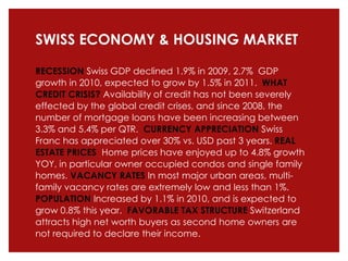 SWISS ECONOMY & HOUSING MARKETRECESSION Swiss GDP declined 1.9% in 2009, 2.7%  GDP growth in 2010, expected to grow by 1.5% in 2011.  WHAT CREDIT CRISIS? Availability of credit has not been severely effected by the global credit crises, and since 2008, the number of mortgage loans have been increasing between 3.3% and 5.4% per QTR.  CURRENCY APPRECIATION Swiss Franc has appreciated over 30% vs. USD past 3 years. REAL ESTATE PRICES  Home prices have enjoyed up to 4.8% growth YOY, in particular owner occupied condos and single family homes. VACANCY RATES In most major urban areas, multi-family vacancy rates are extremely low and less than 1%.  POPULATION Increased by 1.1% in 2010, and is expected to grow 0.8% this year.  FAVORABLE TAX STRUCTURE Switzerland attracts high net worth buyers as second home owners are not required to declare their income.