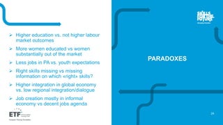 PARADOXES
 Higher education vs. not higher labour
market outcomes
 More women educated vs women
substantially out of the...