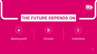 THE FUTURE DEPENDS ON
Starting point Choices Institutions
BA C
28
 
