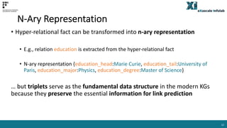 12
• Hyper-relational fact can be transformed into n-ary representation
• E.g., relation education is extracted from the h...
