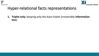 Hyper-relational facts representations
1. Triplet only: keeping only the base triplet (irreversible information
loss)
2. R...