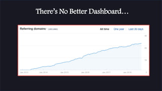There’s No Better Dashboard…
 