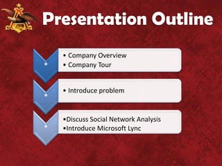 Presentation Outline
    • Company Overview
*   • Company Tour


    • Introduce problem
*

    •Discuss Social Network Analysis
*   •Introduce Microsoft Lync
 