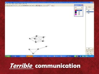 Terrible communication
 