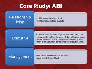 Case Study: ABI
Relationship   • 1,400 salaried workers fired

    Map        • 1000 employees took buyouts




               • "They wasted no time," says Juli Niemann, executive
                 vice president of Smith, Moore & Co., a Clayton-based
 Executive       financial advisory firm. "They delivered exactly what
                 they promised. They demolished the executive suite."




               • ABI 14-person executive committee
Management     • Zero people from old AB
 