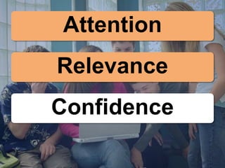 Attention
Relevance
Confidence
 