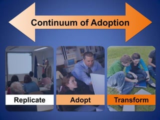 Continuum of Adoption




Replicate   Adopt    Transform
 