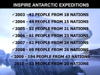 INSPIRE ANTARCTIC EXPEDITIONS2003 - 42 PEOPLE FROM 18 NATIONS 