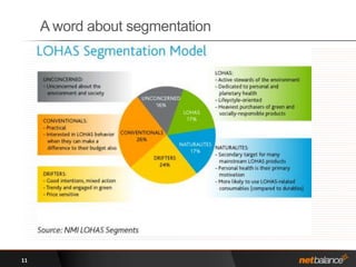A word about segmentation11