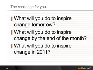 SOUTH POLE900 milesCAPE EVANS‘THE RETURN’100th Anniversary of Captain Scott25th Anniversary of ‘The Footsteps of Scott”