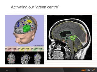 Activating our “green centre”15