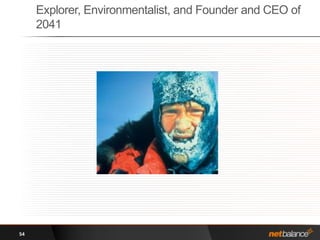Robert Swan OBE– Polar Explorer, Environmentalist, and Founder and CEO of 204154