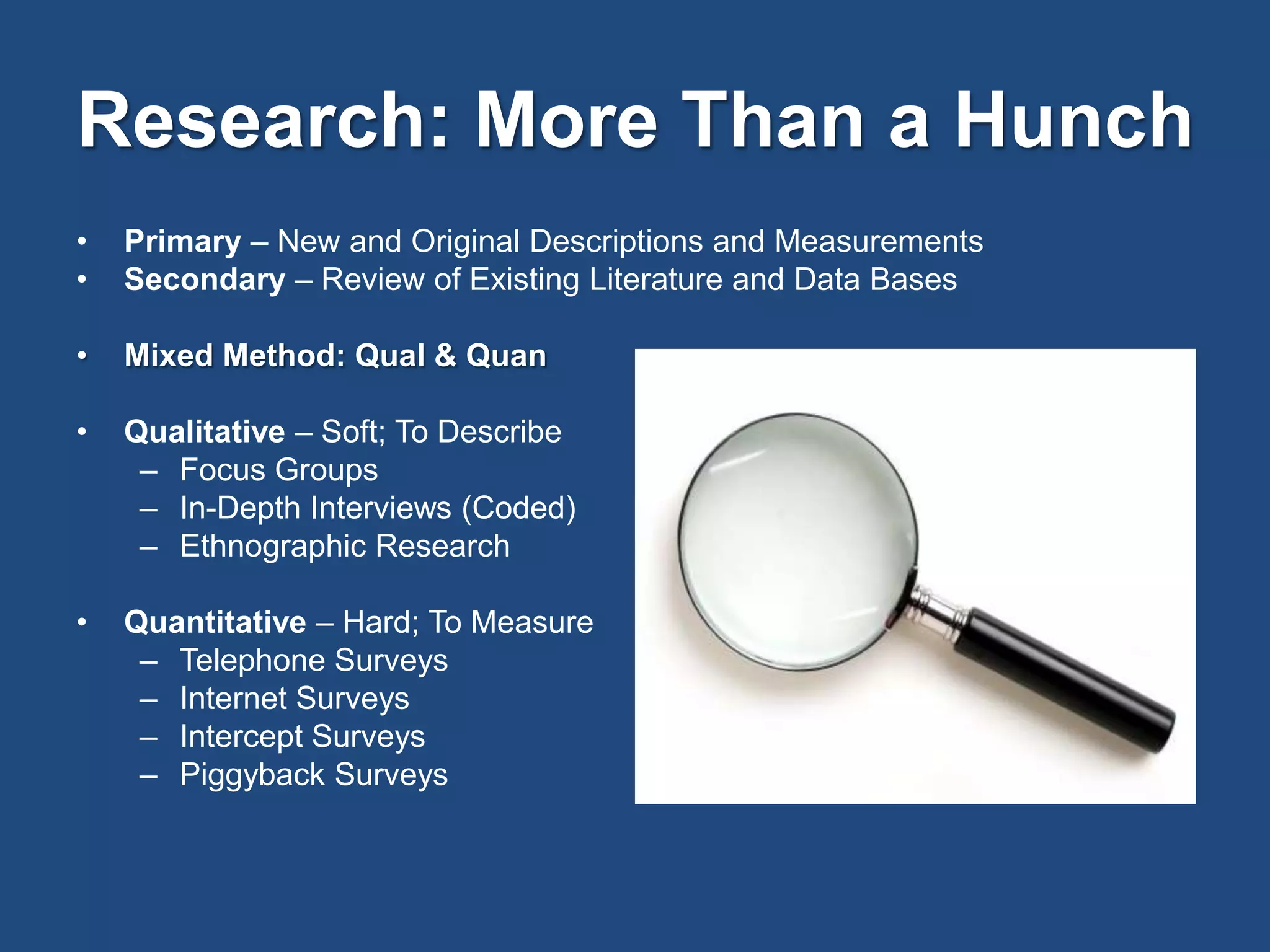 Research: More Than a Hunch
• Primary – New and Original Descriptions and Measurements
• Secondary – Review of Existing Literature and Data Bases
• Mixed Method: Qual & Quan
• Qualitative – Soft; To Describe
– Focus Groups
– In-Depth Interviews (Coded)
– Ethnographic Research
• Quantitative – Hard; To Measure
– Telephone Surveys
– Internet Surveys
– Intercept Surveys
– Piggyback Surveys
 