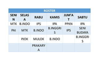ROSTER PEMBELAJARAN SEHARI HARI SELAMA S | DOCX