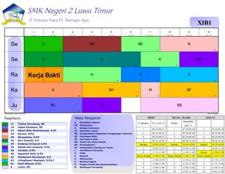 SMK Negeri 2 Luwu Timur
Jl. Sintuwu Raya Ds. Beringin Jaya
XIB1
11 Tadius Parubang, SE.
16 Isbah Palutean, SP.
17 Abdul Rifai Mudriansyah, S.Pt.
23 Surnia, S.Pd.
28 Sorayatiny, S.Pd
32 Azri Irawati, S.S
34 Endang Irmayuni S.Pd
35 Kadek Dwi Ariyanti, S.Pd
36 Faridah, S.Pd
40 Agustina Said, S.Pd
41 Hardiyanti Nuraisyah, S.P
43 Lilingilasari Nopianti, S.Pd.I
51 Dodi Alfayat, S.Pd
5 Limin, SP.
A Pendidikan Agama
BB Pemupukan
B Bahasa Indonesia
BC Pemetaan Lahan
BD Pengendalian Organisme Pengganggu Tanaman
BE Penyiapan Bibit
BF Persiapan Lahan
BG Panen dan Pasca Panen
BH Pemangkasan
BI Pengelolaan Kesuburan Tanah
C Pendidikan Pancasila
D PJOK
E Sejarah
G Matematika
H Bahasa Inggris
K Projek Kreatif dan Kewirausahaan
M Bimbingan Konseling
Teachers: Mata Pelajaran
Kerja Bakti
Menghasilkan jadwal:7/9/2024 aSc Timetables
B
40
BD
17
BE
34
D
51
E
11
H
32
K
34
BG
35
C
36
K
34
A
43
G
28
BF
41
BH
41
M
23
BB
5
BC
16
BI
35
Se
Se
Ra
Ka
Ju
1
8:00 - 8:45
2
9:00 - 9:45
3
10:00 - 10:45
4
11:00 - 11:45
5
12:00 - 12:45
6
13:00 - 13:45
7
14:00 - 14:45
8
15:00 - 15:45
9
16:00 - 16:45
10
17:00 - 17:45
 