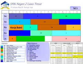 SMK Negeri 2 Luwu Timur
Jl. Sintuwu Raya Ds. Beringin Jaya
XC1
10 Amir, S.Kom.
21 Sanjaya, Sandana, S.Pd., M.Pd
24 Joni Malimbong, S.Pd.
37 Zaesyartoga Z, S.Pd.
38 Nursyanti, SE
39 Cecep Supriadi S.Pd
40 Agustina Said, S.Pd
42 Selvianti, S.Sn
43 Lilingilasari Nopianti, S.Pd.I
47 Andi Hertiana, S.E
48 Finarsih, S.Pd
49 Rusni Ridwan, S.Pd
4 Satar, S.Pd.
A Pendidikan Agama
B Bahasa Indonesia
CA Dasar-Dasar AKL
CB Spreadsheet
D PJOK
E Sejarah
F Seni Teater
G Matematika
H Bahasa Inggris
I Informatika
J IPAS
M Bimbingan Konseling
Teachers: Mata Pelajaran
Kerja Bakti
Menghasilkan jadwal:7/9/2024 aSc Timetables
G
21
D
49
CB
39
A
43
CA
38
J
4
F
42
CA
38
E
47
D
48
I
10
J
4
B
40
H
24
M
37
Se
Se
Ra
Ka
Ju
1
8:00 - 8:45
2
9:00 - 9:45
3
10:00 - 10:45
4
11:00 - 11:45
5
12:00 - 12:45
6
13:00 - 13:45
7
14:00 - 14:45
8
15:00 - 15:45
9
16:00 - 16:45
10
17:00 - 17:45
 