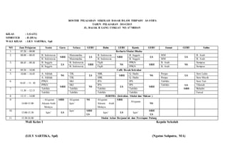 Roster pelajaran baruuu | PPT