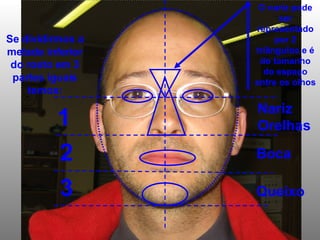 1 3 2 O nariz pode ser representado por 2 triângulos e é do tamanho do espaço entre os olhos Se dividirmos a metade inferior do rosto em 3 partes iguais temos: Nariz  Orelhas Boca Queixo 