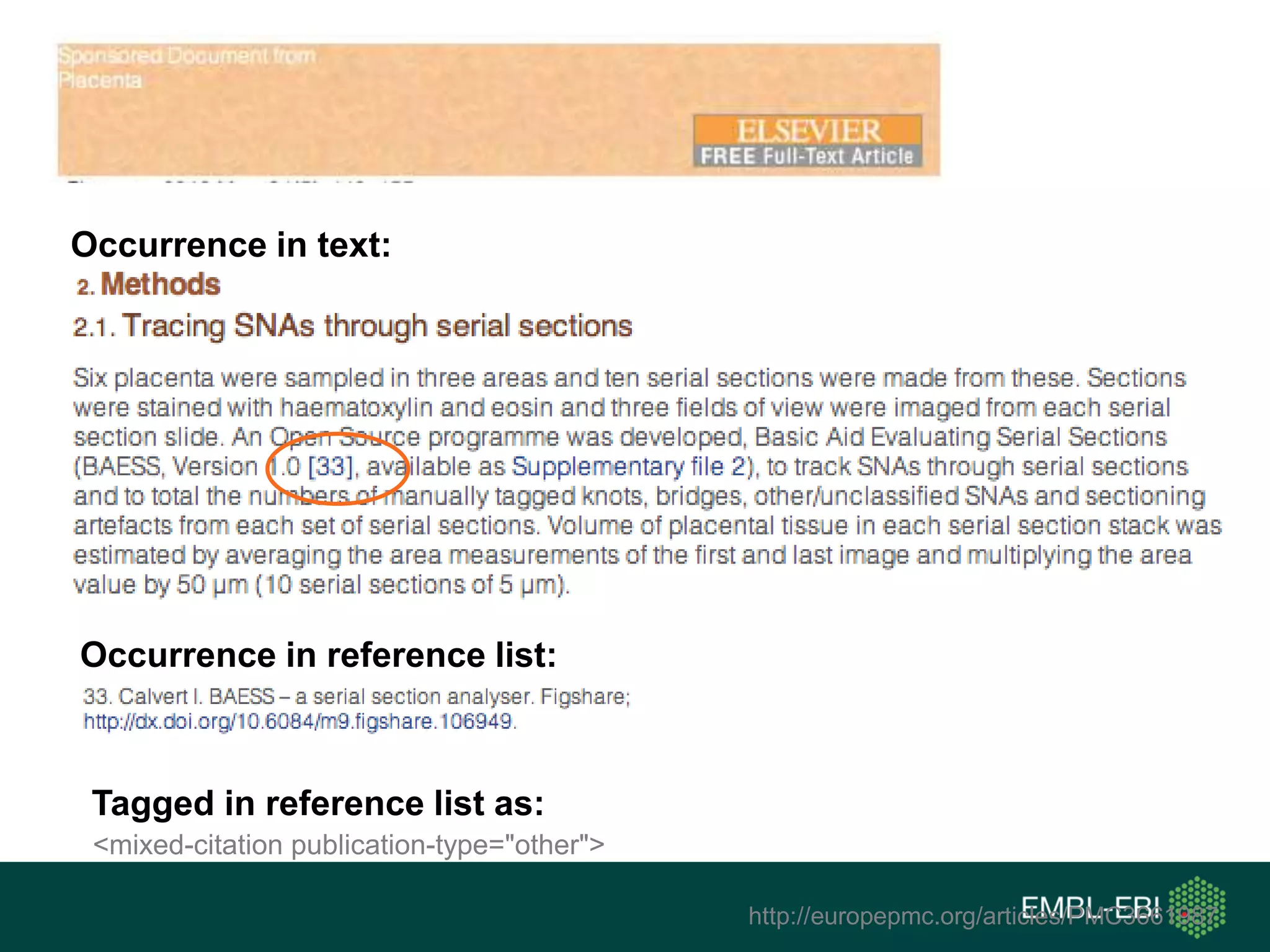 http://europepmc.org/articles/PMC3661987
<mixed-citation publication-type="other">
Occurrence in reference list:
Occurrence in text:
Tagged in reference list as:
 
