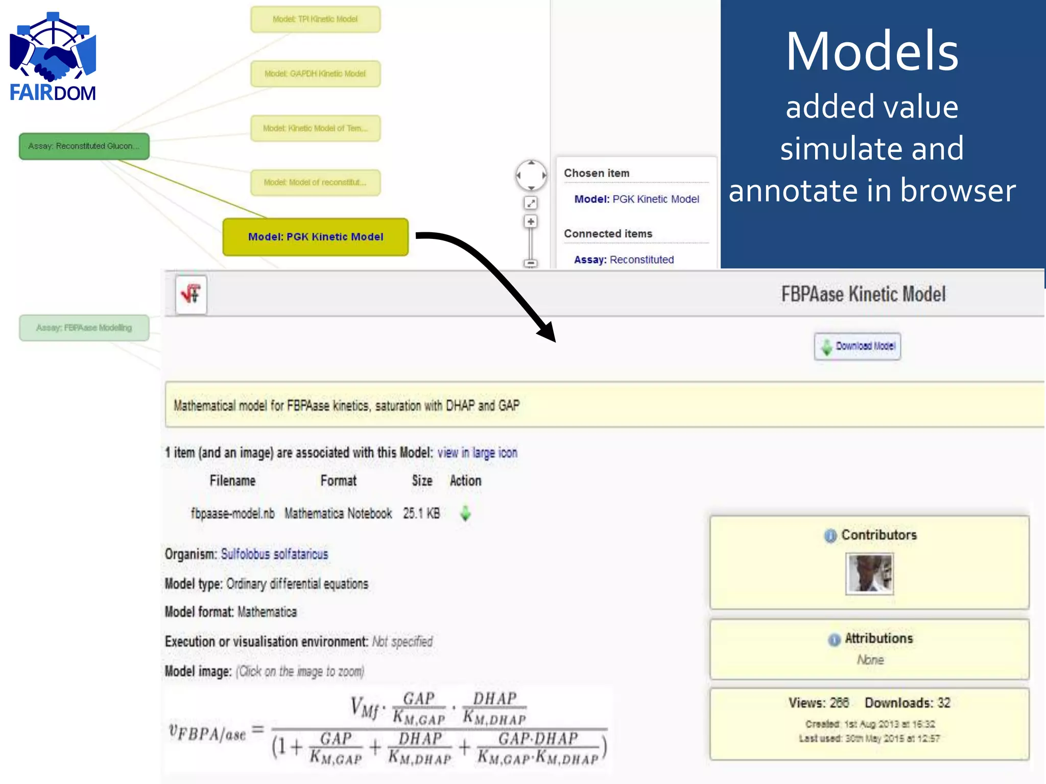 Models
added value
simulate and
annotate in browser
 