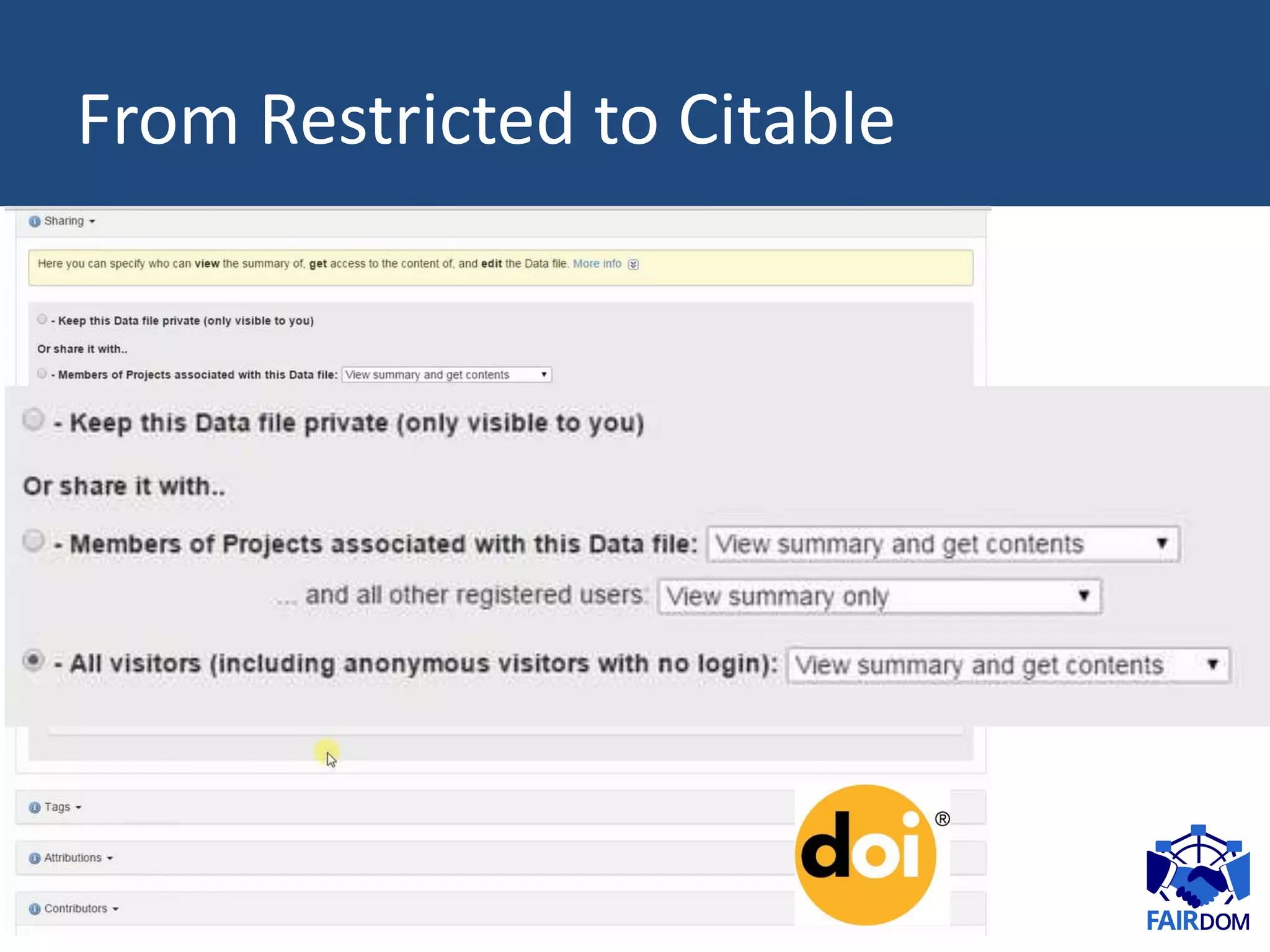 From Restricted to Citable
 