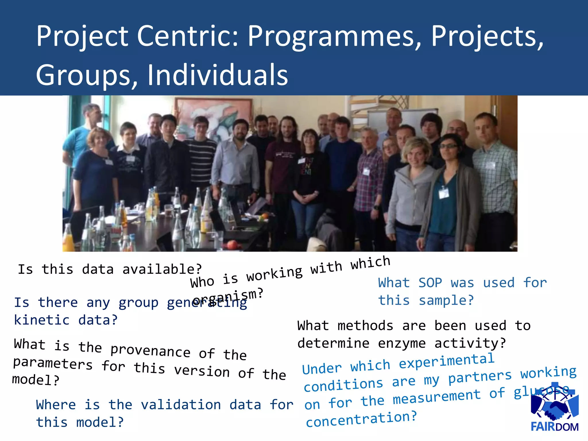 Project Centric: Programmes, Projects,
Groups, Individuals
Is there any group generating
kinetic data?
Is this data available?
What methods are been used to
determine enzyme activity?
What SOP was used for
this sample?
Where is the validation data for
this model?
 