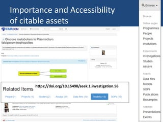 Importance and Accessibility
of citable assets
https://doi.org/10.15490/seek.1.investigation.56
 