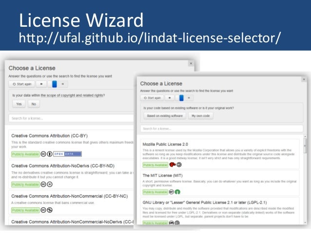 Licensing, Citation and Sustainability. Licensing, Citation and Sustainability.