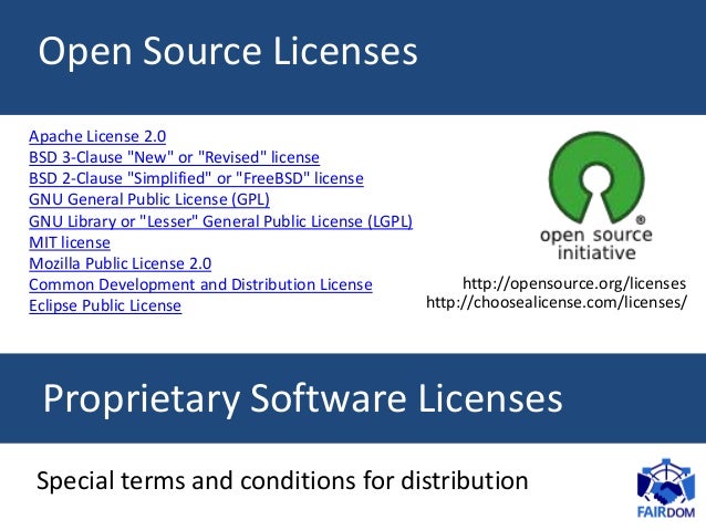 Licensing, Citation and Sustainability.