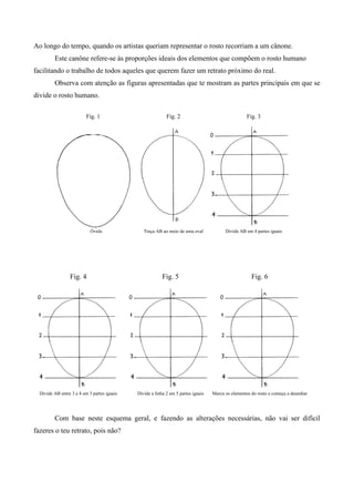 Ao longo do tempo, quando os artistas queriam representar o rosto recorriam a um cânone.
         Este canône refere-se às proporções ideais dos elementos que compõem o rosto humano
facilitando o trabalho de todos aqueles que querem fazer um retrato próximo do real.
         Observa com atenção as figuras apresentadas que te mostram as partes principais em que se
divide o rosto humano.

                          Fig. 1                            Fig. 2                                  Fig. 3




                            Óvulo               Traça AB ao meio de uma oval             Divide AB em 4 partes iguais




                 Fig. 4                                   Fig. 5                                      Fig. 6




  Divide AB entre 3 e 4 em 3 partes iguais   Divide a linha 2 em 5 partes iguais   Marca os elementos do rosto e começa a desenhar




         Com base neste esquema geral, e fazendo as alterações necessárias, não vai ser difícil
fazeres o teu retrato, pois não?
 