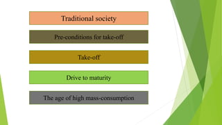 Traditional society
Pre-conditions for take-off
Take-off
Drive to maturity
The age of high mass-consumption
 