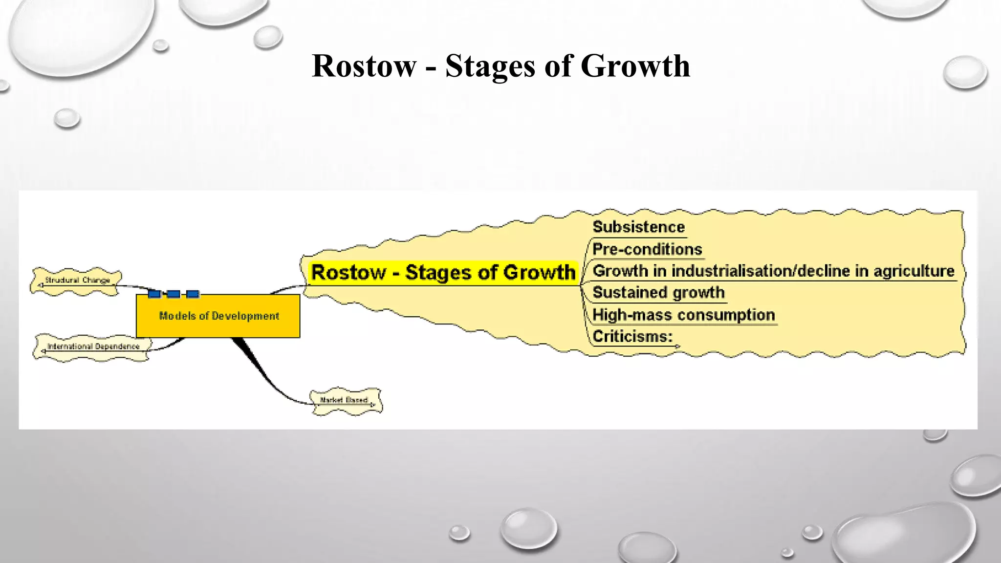 Rostow - Stages of Growth
 