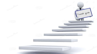  Theory of Development Rostow Model  Ppt