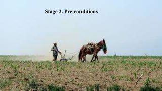 Stage 2. Pre-conditions
 