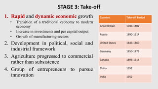 Rostow's stages of growth | PPTX