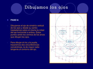 Dibujamos los ojos PASO 4: Dibujamos el eje de simetría vertical de los ojos y desde su centro trasladamos sobre el mismo la mitad del eje horizontal a ambos. Éstos puntos serán los centros de los arcos que dibujan los ojos. Para dibujar el iris y la pupila, trazaremos dos circunferencias concéntricas, la de mayor radio tangente al contorno del ojo. 