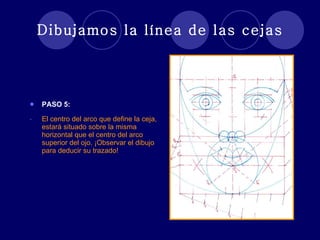 Dibujamos la línea de las cejas PASO 5: El centro del arco que define la ceja, estará situado sobre la misma horizontal que el centro del arco superior del ojo. ¡Observar el dibujo para deducir su trazado! 
