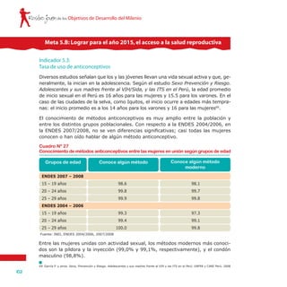 Rostro joven
102
de los Objetivos de Desarrollo del Milenio
Indicador 5.3:
Tasa de uso de anticonceptivos
Diversos estudios señalan que los y las jóvenes llevan una vida sexual activa y que, ge-
neralmente, la inician en la adolescencia. Según el estudio Sexo Prevención y Riesgo.
Adolescentes y sus madres frente al VIH/Sida, y las ITS en el Perú, la edad promedio
de inicio sexual en el Perú es 16 años para las mujeres y 15.5 para los varones. En el
caso de las ciudades de la selva, como Iquitos, el inicio ocurre a edades más tempra-
nas: el inicio promedio es a los 14 años para los varones y 16 para las mujeres69
.
El conocimiento de métodos anticonceptivos es muy amplio entre la población y
entre los distintos grupos poblacionales. Con respecto a la ENDES 2004/2006, en
la ENDES 2007/2008, no se ven diferencias significativas; casi todas las mujeres
conocen o han oído hablar de algún método anticonceptivo.
Entre las mujeres unidas con actividad sexual, los métodos modernos más conoci-
dos son la píldora y la inyección (99,0% y 99,1%, respectivamente), y el condón
masculino (98,8%).
Meta 5.B: Lograr para el año 2015,el acceso a la salud reproductiva
Fuente: INEI, ENDES 2004/2006, 2007/2008
Cuadro Nº 27
Conocimiento de métodos anticonceptivos entre las mujeres en unión según grupos de edad
Conoce algún métodoGrupos de edad Conoce algún método
moderno
ENDES 2007 – 2008
15 – 19 años
20 – 24 años
25 – 29 años
ENDES 2004 – 2006
15 – 19 años
20 – 24 años
25 – 29 años
98.6
99.8
99.9
99.3
99.4
100.0
98.1
99.7
99.8
97.3
99.1
99.8
69	 García P. y otros. Sexo, Prevención y Riesgo. Adolescentes y sus madres frente al VIH y las ITS en el Perú. UNFPA y CARE Perú. 2008
 