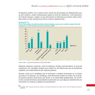 de los jóvenes y adolescentes respecto a losSituacion Objetivos de Desarrollo del Milenio
107
'
Gráfico Nº 12
Perú: Porcentaje de adolescentes embarazadas y que ya son madres según área de
residencia, nivel escolar y nivel de riqueza, 2008
Fuente: INEI – Encuesta Demográfica de Salud 2007/2008
Series 1
40
35
30
25
20
15
10
5
0
U
rbano
Rural
Prim
aria
Secundaria
N
ivelm
ás
bajo
de
riqueza
N
ivelm
ás
alto
riqueza
Lim
a
Resto
C
osta
Sierra
Selva
11
3532,7
11,2
20
6,3
12,5 10,8
El siguiente gráfico nos muestra cómo varían los porcentajes de adolescentes que
ya son madres o están embarazadas según la zona de residencia, nivel educativo,
el nivel de riqueza y región; lo que demuestra la influencia que tienen estas varia-
bles sobre la vida reproductiva de las mujeres adolescentes.
Podemos observar, entonces, cómo la pobreza, el bajo nivel educativo, la zona de
residencia, son variables sociales que inciden en las diferencias que se presentan
respecto a la maternidad en las mujeres jóvenes.
Muchas veces se ha señalado que el embarazo a edades tempranas es un factor
que lleva a la pobreza. Sin embargo, esta afirmación puede ser leída a la inversa,
la pobreza genera situaciones que llevan a la maternidad adolescente; las condi-
ciones socioeconómicas preexistentes explicarían por qué algunas adolescentes se
convierten en madres a edades tan tempranas70
.
13,4
24,9
70	 Pantelides, Edith. Aspectos sociales del embarazo y fecundidad adolescente en América Latina. Centro de Estudios de Población
Argentina.
 