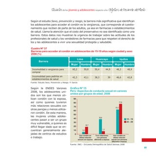 de los jóvenes y adolescentes respecto a losSituacion Objetivos de Desarrollo del Milenio
119
'
Según el estudio Sexo, prevención y riesgo, la barrera más significativa que identifican
los adolescentes para acceder al condón es la vergüenza, que corresponde al cuestio-
namiento que reciben de parte de los adultos, ya sea en farmacias o establecimientos
de salud. Llama la atención que el costo del preservativo no sea identificado como una
barrera. Estos datos nos muestran la urgencia de trabajar sobre las actitudes de los
profesionales de salud y los vendedores de farmacias para que respeten el derecho de
los y las adolescentes a vivir una sexualidad protegida y saludable.
Según la ENDES Varones
2008, los adolescentes uni-
dos son los que menos uti-
lizan condón con la esposa,
así como quienes tuvieron
más relaciones sexuales con
otras parejas y menos utiliza-
ron condón. De esta manera,
las mujeres unidas adoles-
centes pasan a ser un grupo
muy vulnerable, a quienes es
difícil llegar dado que se en-
cuentran generalmente ale-
jadas de centros de estudios
o trabajo.
Fuente: Estudio Sexo, Prevención y Riesgo. P. García
Cuadro Nº 37
Barreras para acceder al condón en adolescentes de 15-19 años según ciudad y sexo
2006 (%)
Barrera
Iquitos
MujerMujerMujer HombreHombreHombre
HuancayoLima
60,2
42,3
59,8
43,1
50,4
38,3
44,9
39
46,3
46,6
48,9
42,8
Incomodidad o vergüenza para
comprar
Incomodidad para pedirlos en
establecimientos de salud
Gráfico Nº 15
Perú: Aspectos de conducta sexual en varones
unidos por grupos de edad, 2008
Fuente: INEI – Encuesta Demográfica de Salud Varones 2008
15 - 19
20 - 29
90
80
70
60
50
40
30
20
10
0
5,5
38,8
63,2
18,7
7,7
77,8
Usa condón en
última relación
sexual con esposa
Tuvo relaciones
con persona
diferente a esposa
Usó condón en
última relación
sexual con persona
diferente a esposa
 