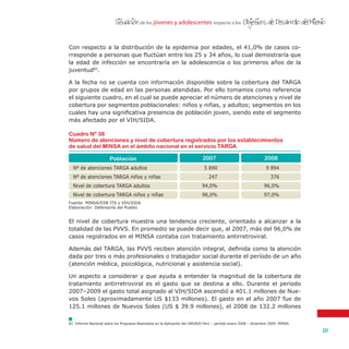 de los jóvenes y adolescentes respecto a losSituacion Objetivos de Desarrollo del Milenio
121
'
82	 Informe Nacional sobre los Progresos Realizados en la Aplicación del UNGASS Perú – período enero 2008 – diciembre 2009. MINSA
Con respecto a la distribución de la epidemia por edades, el 41,0% de casos co-
rresponde a personas que fluctúan entre los 25 y 34 años, lo cual demostraría que
la edad de infección se encontraría en la adolescencia o los primeros años de la
juventud82
.
A la fecha no se cuenta con información disponible sobre la cobertura del TARGA
por grupos de edad en las personas atendidas. Por ello tomamos como referencia
el siguiente cuadro, en el cual se puede apreciar el número de atenciones y nivel de
cobertura por segmentos poblacionales: niños y niñas, y adultos; segmentos en los
cuales hay una significativa presencia de población joven, siendo este el segmento
más afectado por el VIH/SIDA.
El nivel de cobertura muestra una tendencia creciente, orientado a alcanzar a la
totalidad de las PVVS. En promedio se puede decir que, al 2007, más del 96,0% de
casos registrados en el MINSA contaba con tratamiento antirretroviral.
Además del TARGA, las PVVS reciben atención integral, definida como la atención
dada por tres o más profesionales o trabajador social durante el período de un año
(atención médica, psicológica, nutricional y asistencia social).
Un aspecto a considerar y que ayuda a entender la magnitud de la cobertura de
tratamiento antirretroviral es el gasto que se destina a ello. Durante el periodo
2007–2009 el gasto total asignado al VIH/SIDA ascendió a 401.1 millones de Nue-
vos Soles (aproximadamente US $133 millones). El gasto en el año 2007 fue de
125.1 millones de Nuevos Soles (US $ 39.9 millones), el 2008 de 132.2 millones
Fuente: MINSA/ESN ITS y VIH/SIDA
Elaboración: Defensoría del Pueblo
Cuadro Nº 38
Número de atenciones y nivel de cobertura registrados por los establecimientos
de salud del MINSA en el ámbito nacional en el servicio TARGA
Población 2007 2008
Nº de atenciones TARGA adultos
Nº de atenciones TARGA niños y niñas
Nivel de cobertura TARGA adultos
Nivel de cobertura TARGA niños y niñas
5 890
247
94,0%
96,0%
9 894
376
96,0%
97,0%
 