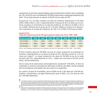 de los jóvenes y adolescentes respecto a losSituacion Objetivos de Desarrollo del Milenio
125
'
representan en términos epidemiológicos aproximadamente el 58,0% de la morbilidad
por TB y el 83,0% de la morbilidad de TB-MDR (tuberculosis multidrogorresistente) del
país85
. En la costa peruana se asienta el 90,0% de los casos de TB86
.
El grupo de 15 a 19 años muestra una tasa de incidencia estacionaria en los años
2005 y 2006 (100,3 y 102,1 respectivamente). El grupo de 20 a 24 años, por el con-
trario, muestra un incremento en su tasa de incidencia, de 140,6 en el 2005 a 147,3
en el 2006. Mientras que el grupo de 25 a 34 años refleja un avance en la disminu-
ción importante en la tasa de incidencia, de 106,7 en el 2005 a 93,0 para el 2006.
El Perú muestra casos de TB-MDR, los que en mayor proporción se presentan en
hombres, especialmente en el grupo de edad de 20 a 40 años (razón de 1.53 va-
rones por mujer)87
. La mayor proporción de casos de TB-MDR se da en la costa
peruana (96,7%), especialmente en Lima – Callao que concentra el 83,0% de los
casos, aproximadamente.
Para el caso de la tuberculosis extremadamente resistente88
(TB-XDR), el Perú ha
reportado un número acumulado de 208 casos a febrero del 2009, siendo probable
que la prevalencia acumulada real sea mayor a la registrada.
En cuanto a la tasa de mortalidad, para el 2006 era de 3.58 casos por 100 000 ha-
bitantes, mostrándose una ligera disminución para el 2007, con una tasa de 3.04
por 100 000 habitantes.
85	 La TB puede ser tratada con cuatro medicamentos antituberculosos efectivos (de primera línea). Si el paciente abandona el tratamiento o lo
toma de forma irregular, puede presentarse la tuberculosis multirresistente (TB-MDR). La TB-MDR se manifiesta cuando las bacterias causantes
de la tuberculosis son resistentes por lo menos a la isoniazida y a la rifampicina, los dos medicamentos antituberculosos más potentes. El trata-
miento de la TB-MDR es con medicamentos de segunda línea, que son más costosos y tienen más efectos colaterales; y es más prolongado.
86	 Plan Estratégico Multisectorial de la respuesta nacional a la Tuberculosis en el Perú 2009 – 2018. MINSA
87	 Ibid.
88	 La tuberculosis extremadamente resistente (TB-XDR) es producida por bacilos mucho más agresivos que han mutado, lo que hace más difícil
la curación. La TB-XDR presenta resistencia a los medicamentos que combaten la TB MDR, es decir a una fluoroquinolona (Ciprofloxacino,
Moxifloxacino) y a por lo menos uno de los tres medicamentos inyectables de segunda línea (capreomicina, kanamicina y amikacina).
Fuente: Plan Estratégico Multisectorial de la respuesta nacional a la Tuberculosis en el Perú 2009 – 2018. MINSA
Cuadro Nº 42
Tasas de incidencia anual de TB según grupo de edad y año. Perú, 1996 - 2006
1996 1997 1998 2000 2004 2005 2006Grupo de edad
15 a 19 años
20 a 24 años
25 a 34 años
157,4
209,8
139,7
164,0
226,0
152,0
159,0
210,0
155,0
150,9
193,8
128,9
110,0
151,0
93,3
100,3
140,6
106,7
102,1
147,3
93,0
 