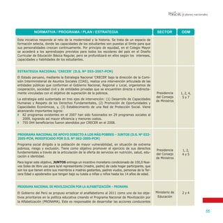 y planes nacionales'
55
ODMSECTORNORMATIVA / PROGRAMA / PLAN / ESTRATEGIA
1, 2, 4,
5 y 7
1, 2,
4 y 5
2 y 4
Presidencia
del Consejo
de Ministros
Presidencia
del Consejo
de Ministros
Ministerio de
Educación
Esta iniciativa responde al reto de la modernidad y la historia. Se trata de un espacio de
formación selecta, donde las capacidades de los estudiantes son puestas al límite para que
sus personalidades crezcan continuamente. Por principio de equidad, en el Colegio Mayor
se accederá a los aprendizajes previstos para todos los escolares del país en el Diseño
Curricular de Educación Básica Regular, pero se profundizará en ellos según los intereses,
capacidades y habilidades de los estudiantes.
ESTRATEGIA NACIONAL ‘CRECER’ (D.S. Nº 055-2007-PCM)
El Estado peruano, mediante la Estrategia Nacional ‘CRECER’ bajo la dirección de la Comi-
sión Interministerial de Asuntos Sociales (CIAS), realiza una intervención articulada de las
entidades públicas que conforman el Gobierno Nacional, Regional y Local, organismos de
cooperación, sociedad civil y de entidades privadas que se encuentren directa o indirecta-
mente vinculadas con el objetivo de superación de la pobreza.
La estrategia está sustentada en tres ejes de intervención: (1) Desarrollo de Capacidades
Humanas y Respeto de los Derechos Fundamentales, (2) Promoción de Oportunidades y
Capacidades Económicas, y, (3) Establecimiento de una Red de Protección Social. Viene
alcanzando importantes logros:
	 82 programas existentes en el 2007 han sido fusionados en 29 programas sociales al
2009, logrando así mayor eficiencia y menores costos.
	 755 044 beneficiarios fueron atendidos por CRECER en el 2008.
PROGRAMA NACIONAL DE APOYO DIRECTO A LOS MÁS POBRES – JUNTOS (D.S. Nº 032-
2005-PCM, MODIFICADO POR D.S. Nº 062-2005-PCM)
Programa social dirigido a la población de mayor vulnerabilidad, en situación de extrema
pobreza, riesgo y exclusión. Tiene como objetivo promover el ejercicio de sus derechos
fundamentales a través de la articulación de la oferta de servicios en nutrición, salud, edu-
cación e identidad.
Para lograr este objetivo, JUNTOS entrega un incentivo monetario condicionado de 100,0 Nue-
vos Soles de libre uso para la/el representante (madre, padre) de cada hogar participante, que
son los que tienen entre sus miembros a madres gestantes, padres viudos, personas de la Ter-
cera Edad o apoderados que tengan bajo su tutela a niñas y niños hasta los 14 años de edad.
PROGRAMA NACIONAL DE MOVILIZACIÓN POR LA ALFABETIZACIÓN – PRONAMA
El Gobierno del Perú se propuso erradicar el analfabetismo al 2011 como uno de los obje-
tivos prioritarios en la política educativa creando el Programa Nacional de Movilización por
la Alfabetización (PRONAMA). Este es responsable de desarrollar las acciones conducentes
 