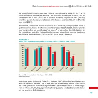 de los jóvenes y adolescentes respecto a losSituacion Objetivos de Desarrollo del Milenio
83
'
La situación del indicador por área (urbana y rural) para la población de 15 a 29
años también es descrita por la ENAHO. En el Gráfico Nº3 se aprecia que la tasa de
alfabetismo en el área urbana en el 2008 se mantiene respecto al 2004 (98,7%)
mientras que en el área rural la tasa de alfabetización alcanza el 93.5% (1.5% más
que en el 2004).
Finalmente, con relación al nivel de pobreza de la población joven (no pobre, pobre y
pobre extremo), la tasa de alfabetización ha variado del 2004 al 2008. En el segmento
que comprende a los considerados “no pobres”, el porcentaje de alfabetización se
ha reducido en un 0,3%. En la población joven en situación de pobreza y pobreza
extrema se ha incrementado en un 0,2% y 2,6% respectivamente.
Gráfico Nº 3
Perú: Tasa de alfabetismo para la población de 15 a 29 años, 2004 y 2008
Fuente: INEI - Encuesta Nacional de Hogares 2004 y 2008.
Elaboración propia.
2004
2008
100
98
96
94
92
90
88
86
84
82
80
96,7
97,1
95,3
96,2
98,0 98,0
98,7 98,7
92,0
93,5
98,8 98,5
93,9 94,1
87,3
89,9
PER
Ú
Fem
enino
M
asculino
U
rbana
Rural
N
o
pobre
Pobre
Pobre
extrem
o
Asimismo, según el Censo de Población y Vivienda 2007, del total de la población cuya
edad se encuentra entre los 15 y 29 años, el 1.9% no sabe leer y escribir. En el Cuadro
Nº 16 se aprecia que en muchas regiones la tasa de analfabetismo de la población jo-
ven es inferior al 4,0%, lo que permitiría afirmar que se ha erradicado el analfabetismo
en ese segmento de la población.
 