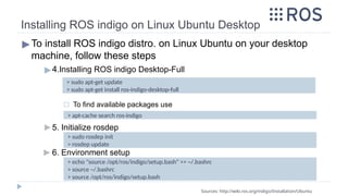 Installing ROS indigo on Linux Ubuntu Desktop
▶To install ROS indigo distro. on Linux Ubuntu on your desktop
machine, follow these steps
▶4.Installing ROS indigo Desktop-Full
◻ To find available packages use
▶ 5. Initialize rosdep
▶ 6. Environment setup
Sources: http://wiki.ros.org/indigo/Installation/Ubuntu
> sudo apt-get update
> sudo apt-get install ros-indigo-desktop-full
> apt-cache search ros-indigo
> sudo rosdep init
> rosdep update
> echo "source /opt/ros/indigo/setup.bash" >> ~/.bashrc
> source ~/.bashrc
> source /opt/ros/indigo/setup.bash
 