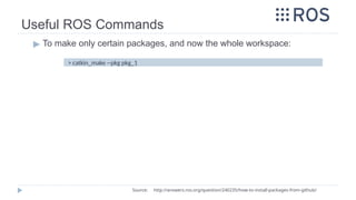 Useful ROS Commands
▶ To make only certain packages, and now the whole workspace:
> catkin_make --pkg pkg_1
Source: http://answers.ros.org/question/240235/how-to-install-packages-from-github/
 