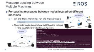Message passing between
Multiple Machines
▶For passing messages between nodes located on different
machines
▶ 1. On the Host machine: run the master node
▶ The master node should show its URI on the network
◻ ROS_MASTER_URI=http://tornado-hp:11311/
> roscore
Source: http://wiki.ros.org/ROS/Tutorials/MultipleMachines
 