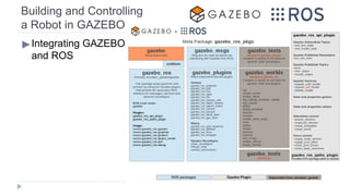 Building and Controlling
a Robot in GAZEBO
▶Integrating GAZEBO
and ROS
 